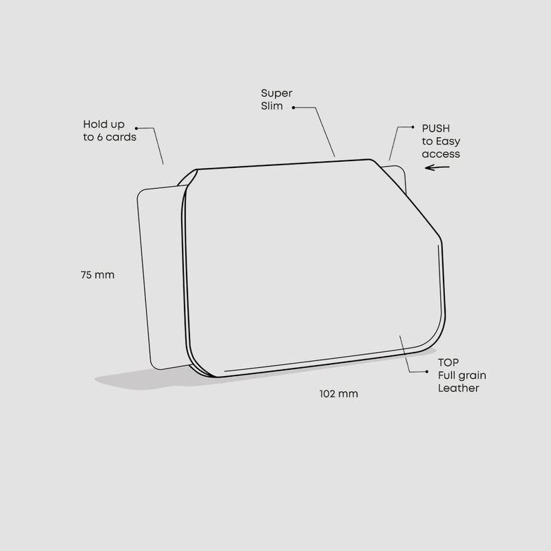 Black card holder illustration showing how to use 
